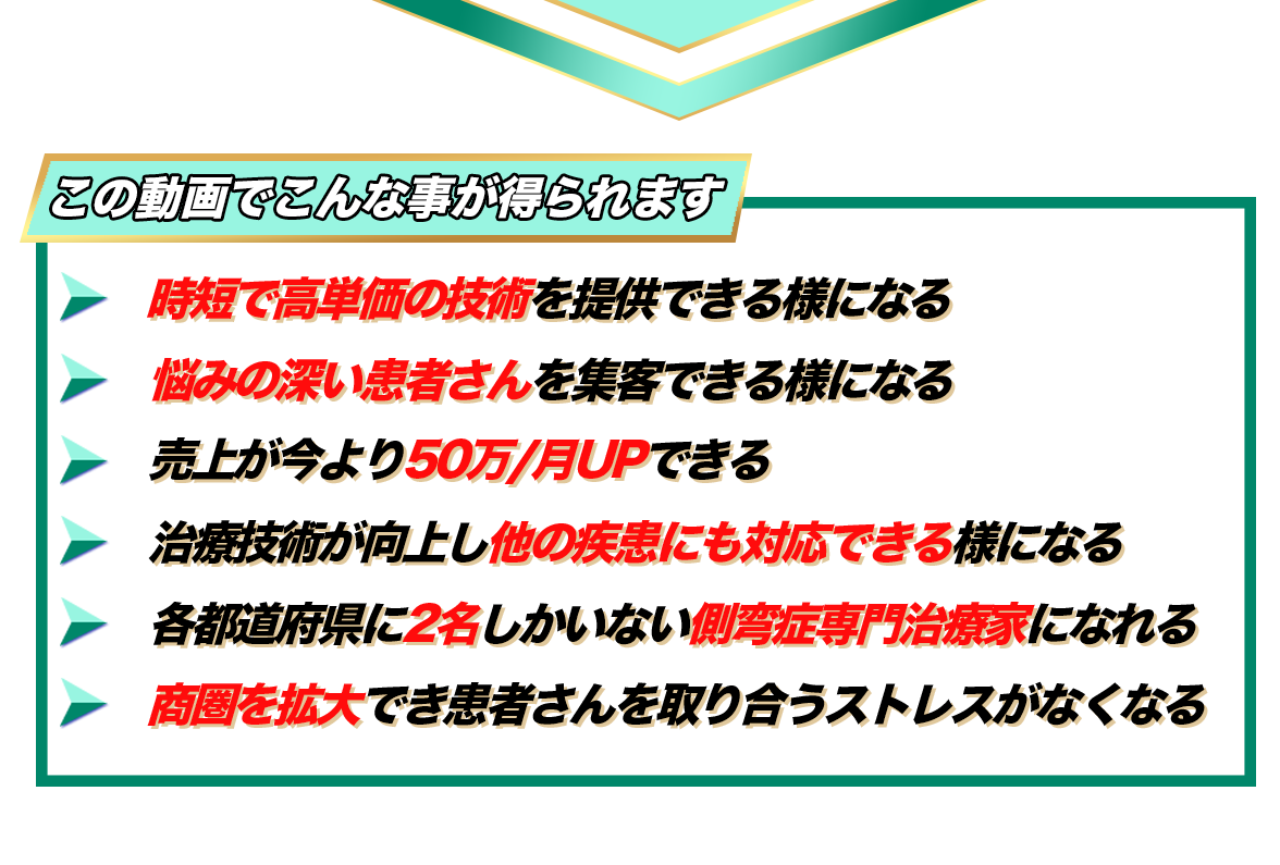 この動画はこのような方にオススメです